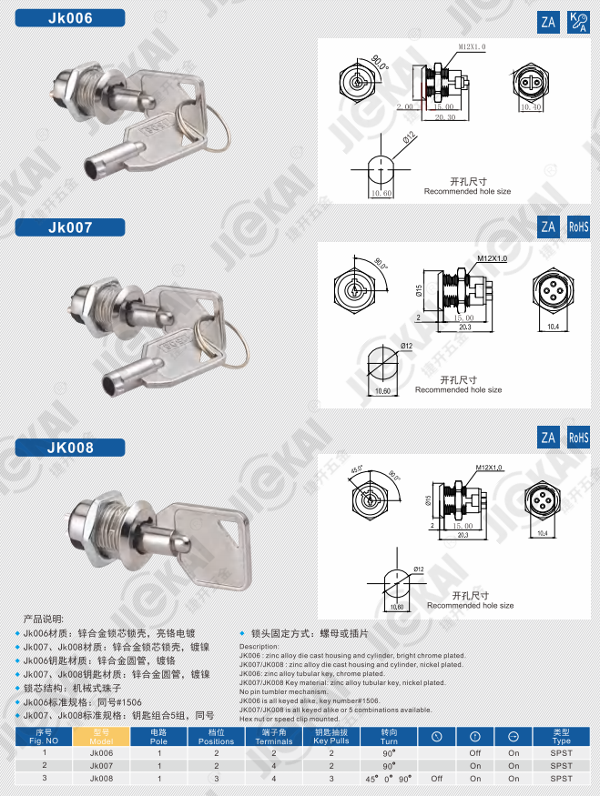 JK006、JK007、JK008.png
