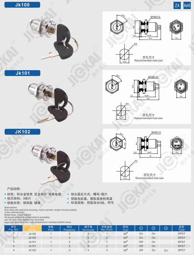 JK100、JK101、JK102.png