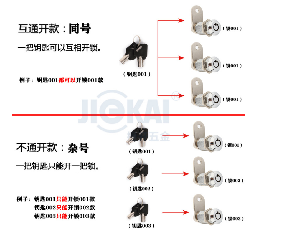 转舌锁开锁技巧图解图片